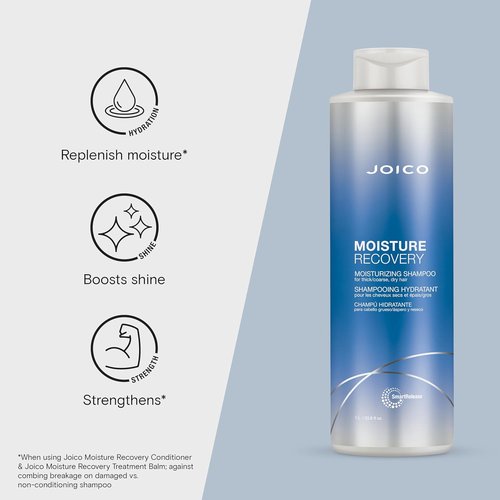 Joico Moisture Recovery Shampoo - Moisturizing Formula for Thick, Coarse Hair | With Jojoba Oil & Shea Butter