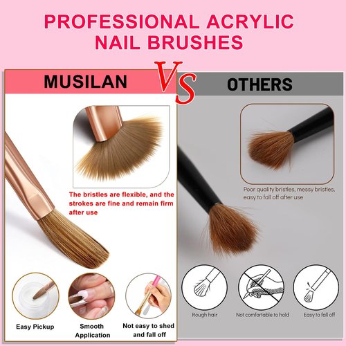 MUSILAN Nail Art Brushes Set,10pcs Nail Art Tool Set Nail Art Design Pen Painting Tools Fingernail Brush Nail Cleaning Brush for Acrylic Application Acrylic Powder 3D Nail Carving Nail Art Brushes Set