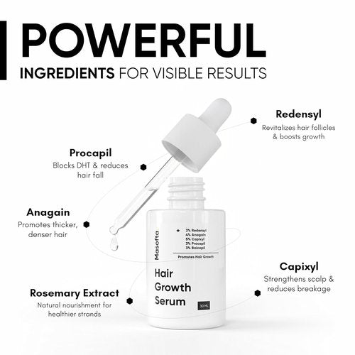 Masofta Hair Growth Serum - Promote Hair Growth & Control Hair Fall | 50ml for Men & Women