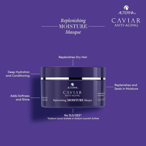 Alterna CAVIAR Anti-Aging Hair Masque - Replenishes Dry, Coarse, Damaged Hair | Sulfate Free
