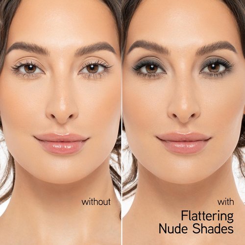 Physicians Formula Matte Monoi Butter Eyeshadow Palette - Natural Blushed Nudes for Sensitive Skin | Hypoallergenic & Nourishing