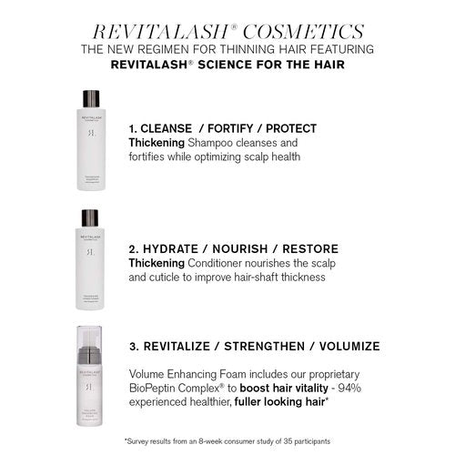 RevitaLash Cosmetics Thickening Shampoo - Scalp Therapy Formula for Fuller Hair, 8.5 Fl Oz