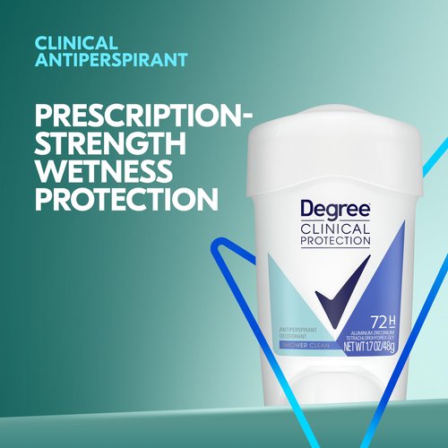 Degree Clinical Protection Antiperspirant Deodorant for Women 3 Pack 72-Hour Sweat & Odor Protection Shower Clean 1.7 oz