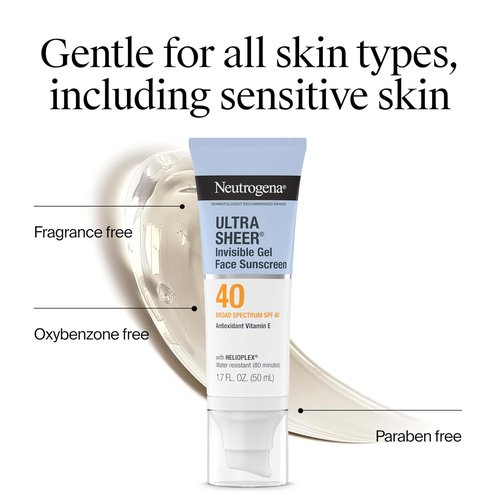 Neutrogena Ultra Sheer Face Sunscreen Gel SPF 40 - Matte Finish, Moisturizer & Primer, Travel Size 1.7 oz