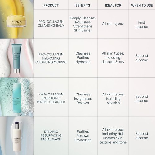 ELEMIS Pro-Collagen Hydrating Cleansing Mousse - Gentle Foam Cleanser for Youthful Skin