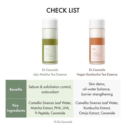 Dr.Ceuracle Jeju Matcha Tea Essence - Skin Purifying Milky Toner with Matcha Extract, 9-Peptide, Ceramide, Korean Skincare Essence (150 ml / 5.07 fl. oz.)