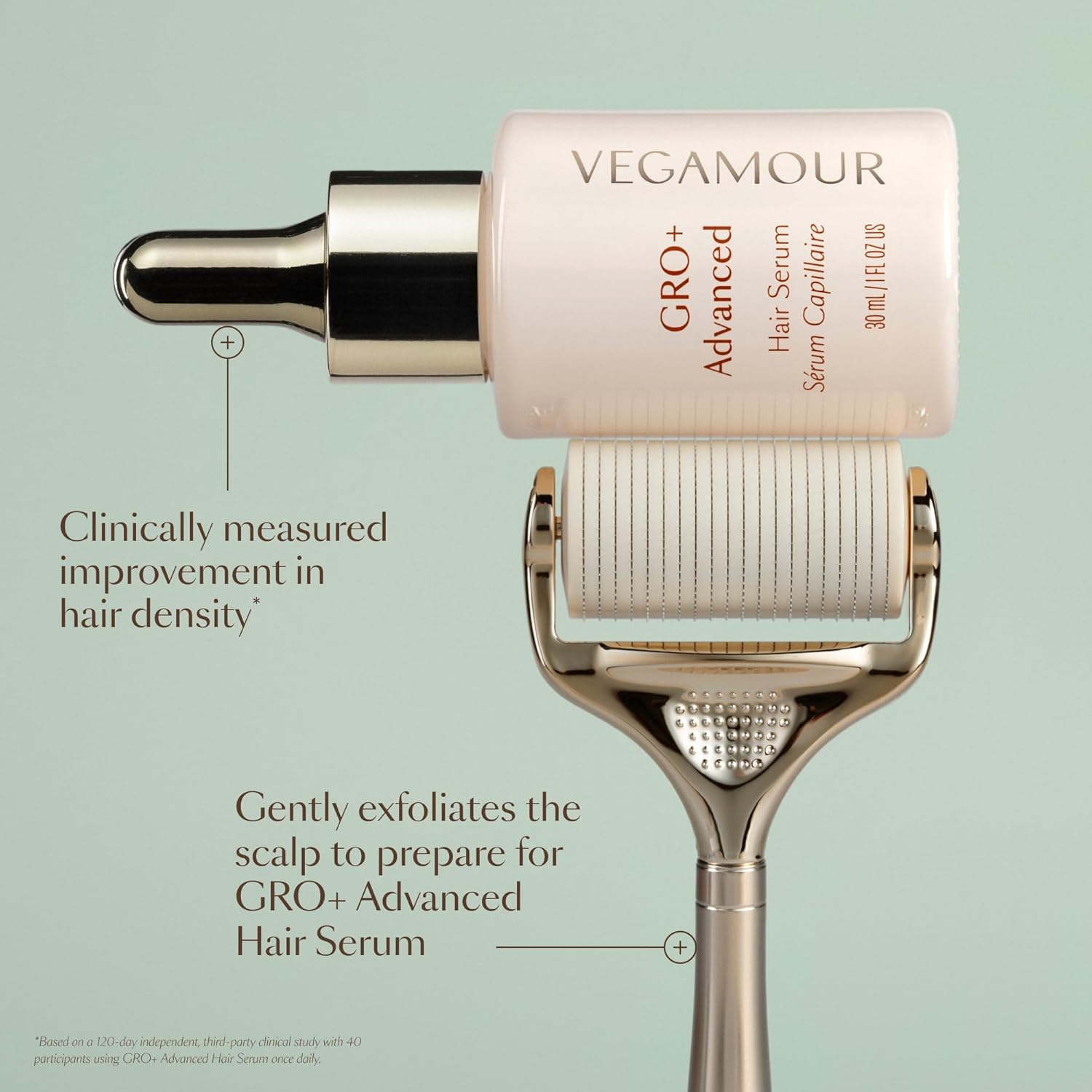 VEGAMOUR GRO+ Advanced Dermaroller - 1,200 Microneedle 0.25mm Scalp Tool | Gently Exfoliates for Maximum Coverage