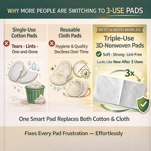 3-Use Disposable Nonwoven Cotton Pads (2XL 8"x4") 200 Cts (600 Uses), Cut Cost & Disposal Waste by 70%, Ultra Thick Soft & Durable, No Lint & Tearing Even Stretched, Ideal for Makeup Removal