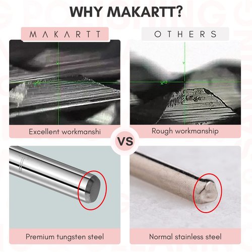 Makartt Nail Drill Bit:Cuticle Bit for Nail Drill 3/32" Safety Under Carbide Cuticle Cleaner Bit for Prep, Trimmer, Professional Art tools for manicure,Needle shape Fine-F