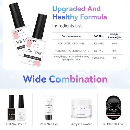 Makartt Gel Top Coat | 2 PCS No Wipe High Gloss Nail Polish - Long Lasting 10ML Clear Soak Off