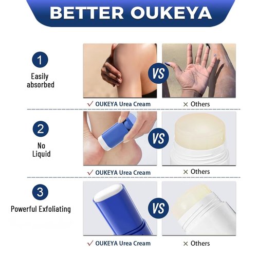OUKEYA Urea Cream Stick 60% - Intensive Foot Cream with 2% Salicylic Acid for Dry, Cracked Heels | 0.7oz