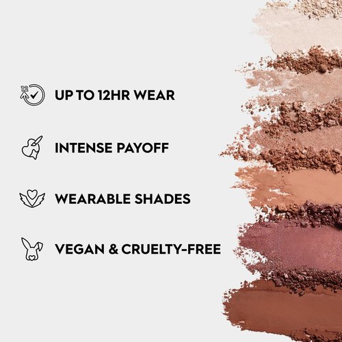 Urban Decay Naked Mini Sin Eyeshadow Palette - Soft Pink Neutral Eyeshadow Palette, Matte, Metallic, Shimmer & Glitter Finish, 6 Blush-toned Nude Eye Shadows, Travel Friendly Size, Vegan, Cruelty-free