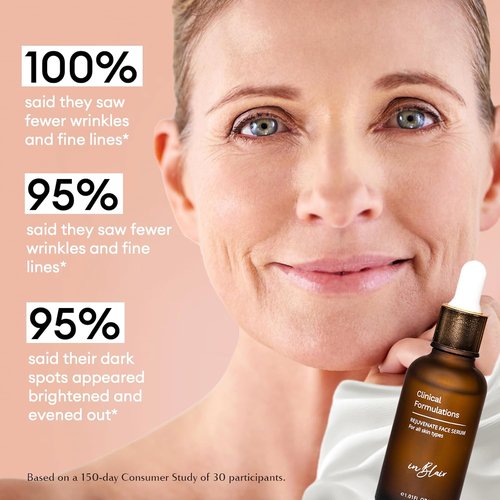Rejuvenate Resurfacing Face Serum - Anti-Aging Formula for Wrinkles & Dark Spots - 1 fl. oz.