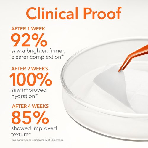 Dr. Dennis Gross Alpha Beta Daily Peel - Smooth Uneven Tone & Texture | 5 Treatments for Fine Lines