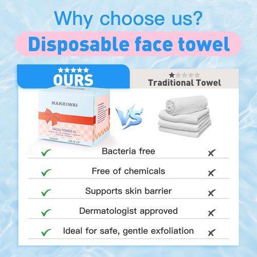 MAKKIWAI Face Towels Skin Club,1 Pack 50 Ct makeup remover wipes, 10"×12" Disposable eyelid wipes XL, Ultra Soft Makeup Remover Dry Wipes, Facial Towel