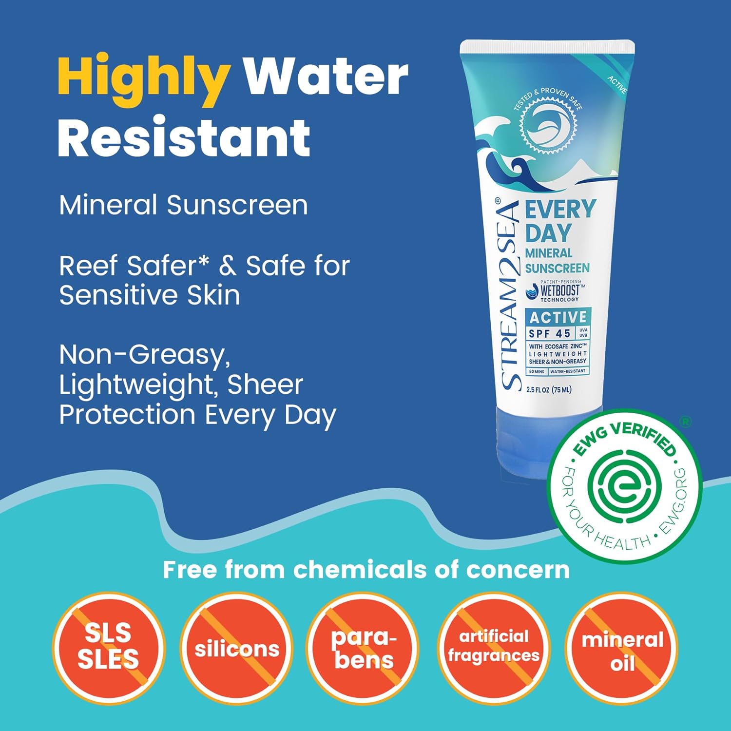 Stream2Sea SPF 45 Mineral Sunscreen - Biodegradable & Reef Safe | 2.5 Fl Oz Non-Greasy Protection for Face & Body