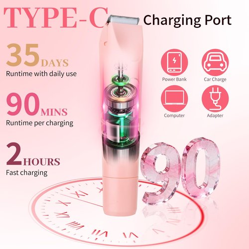 Beanify 2-in-1 Electric Shaver & Bikini Trimmer with LED Display for Women & Men，IPX7 Waterproof Wet/Dry Electric Razor with Dual Head, Rechargeable Painless Body & Facial Hair Remover, Travel-Size