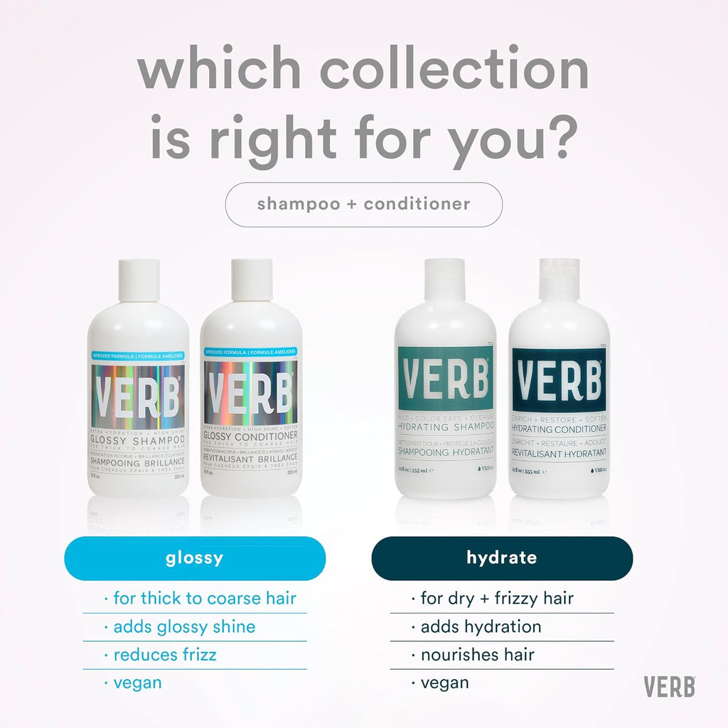 VERB Glossy Conditioner - Conditions, Detangles & Adds High Shine for Thick to Coarse Hair | Vegan & Sulfate-Free