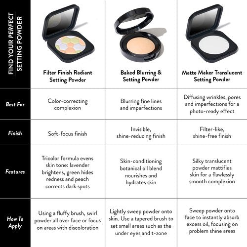 LAURA GELLER NEW YORK Baked Blurring + Setting Powder, Translucent Makeup Setting Powder For Soft-Focus Finish, Minimize Fine Lines and Pores, Light/Medium