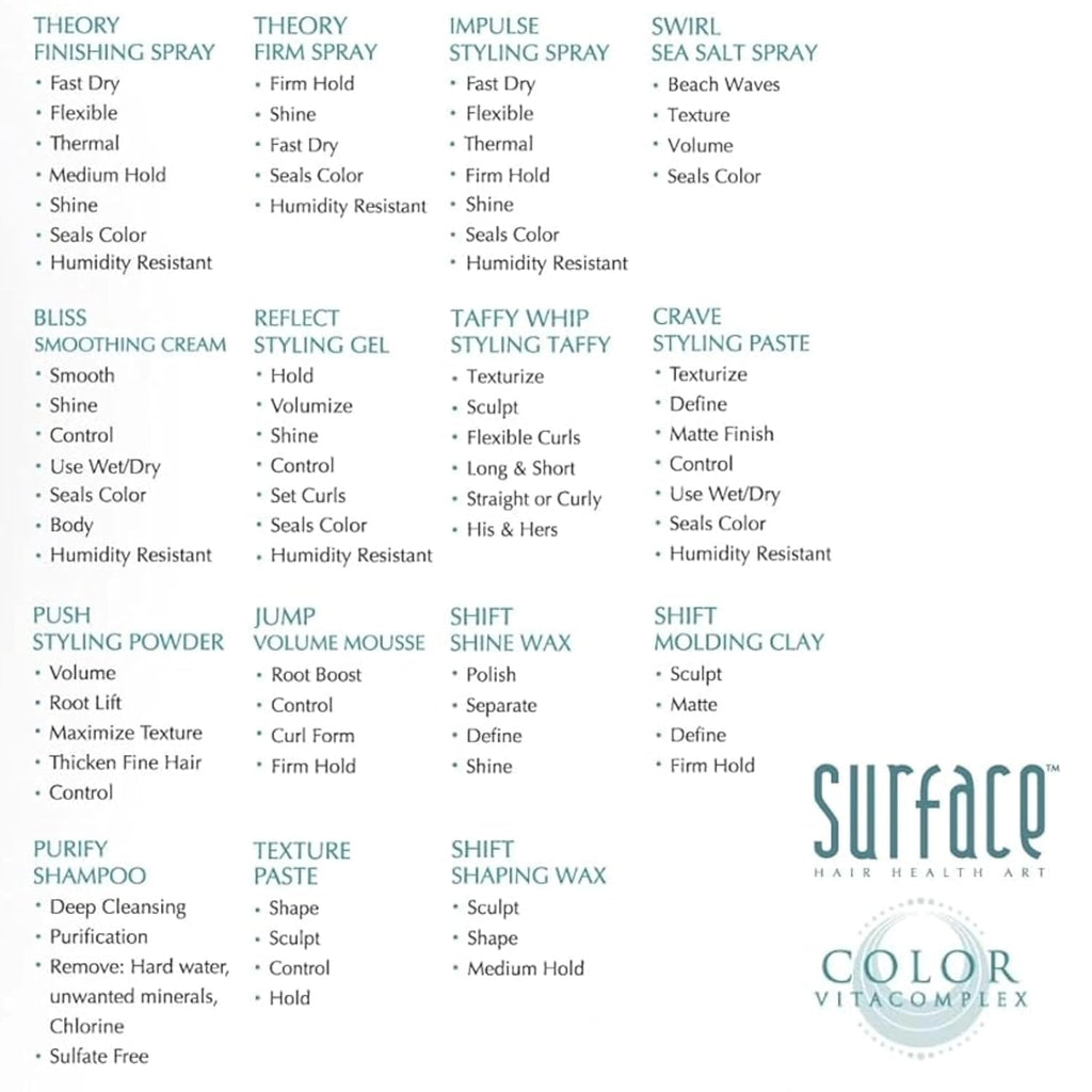 Surface Hair Theory Styling Spray - Fast-Drying, Flexible Finish with Medium Hold | 8 oz