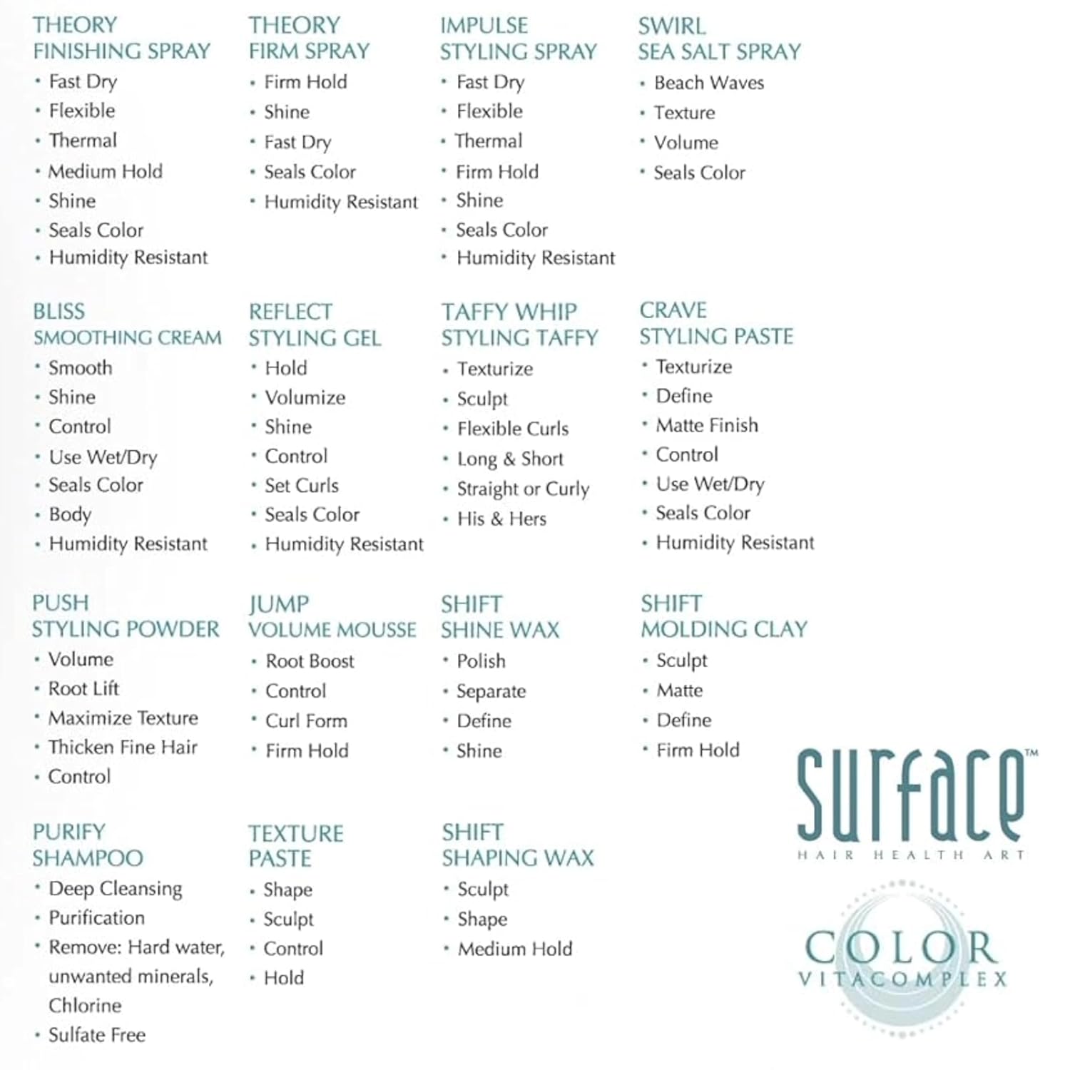 Surface Hair Theory Styling Spray - Fast-Drying, Flexible Finish with Medium Hold | 8 oz