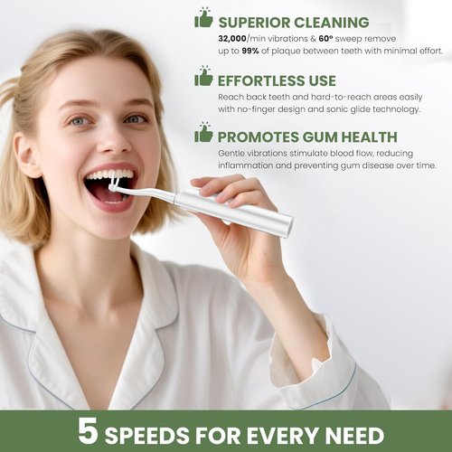 Electric Flosser for Teeth & Adults with 54 Refill Heads + 5 Speeds, Gentle Gliding Floss for Sensitive Gum Care,Water Flosser Alternative,Sonic Oscillation Deep Cleaning for Plaque,No Break