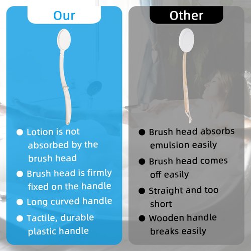 Lotion Applicator for Back,Legs,Feet, Self Application of Sunscreen, Sunless Self-Tanning, Skin Cream, Acne, Back Applicator for Lotion for Women