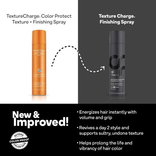 Texture Charge Finishing Spray by Regine Switzerland - 7.5 Oz for Effortless Style & Hold