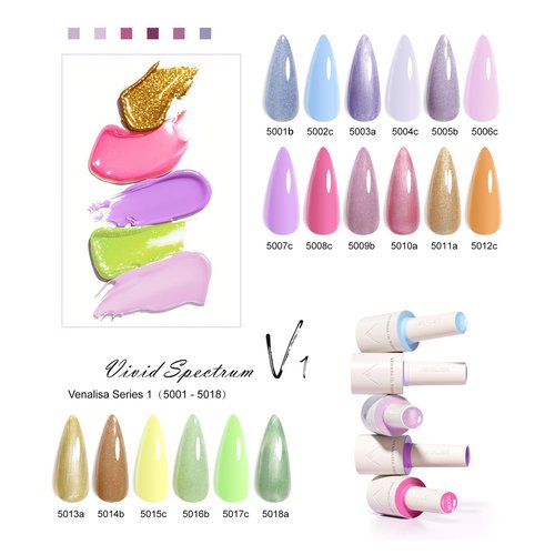 VENALISA V1 Gel Nail Polish Kit of 22 Pcs With Color Display Card Blue Pink Yellow Green Colors Glitter Cat Eye Gel Polish Set Soak Off Salon Nail Art DIY at Home Manicure