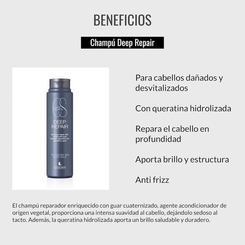 LENDAN Repairing Shampoo - Deep Repair for Damaged Hair - 300 ml with Hydrolyzed Keratin - Adds Shine & Reduces Frizz