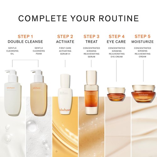 Sulwhasoo First Care Activating Serum, Mini - Skin Barrier Strengthening Anti-Aging Face Serum, Visibly Plumps & Hydrates, Reduces Visible Fine Line & Wrinkles, Vitamin C, Travel Size - 0.50 fl. oz.
