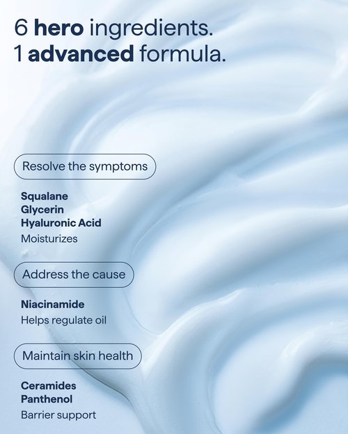 Remedy for Light Moisture | Barrier Repairing Hydrating Lightweight Gel Moisturizer Water Cream for Normal to Oily Skin | By Dermatologist Dr. Shah, 1.7 fl. Oz