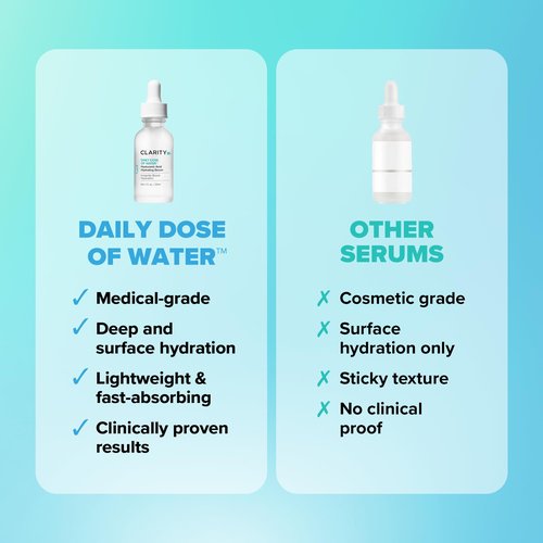 ClarityRx Daily Dose of Water Hyaluronic Acid Serum for Face, Natural, Plant-Based Daily Anti Aging Hydrating Serum Treatment for Dry, Dull Skin, No Parabens, All Skin Types