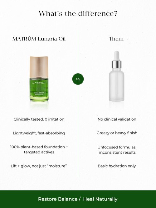 MATRÚM Organic Anti Aging Face Oil, 100% Natural Hydrating Brightening Serum, Squalane + Sea Buckthorn + Rosehip Oil, Vitamin E, Retinol, Antioxidant Gua Sha Oil for Sensitive & Dry Skin