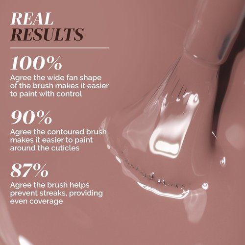 LONDONTOWN lakur Nail Polish – Gel-Like Shine, Long-Lasting Color, Strengthens & Hydrates Nails with 21+ Free Clean Formula and Pro-Contour Brush, Dirty Chai, 0.4 Fl Oz