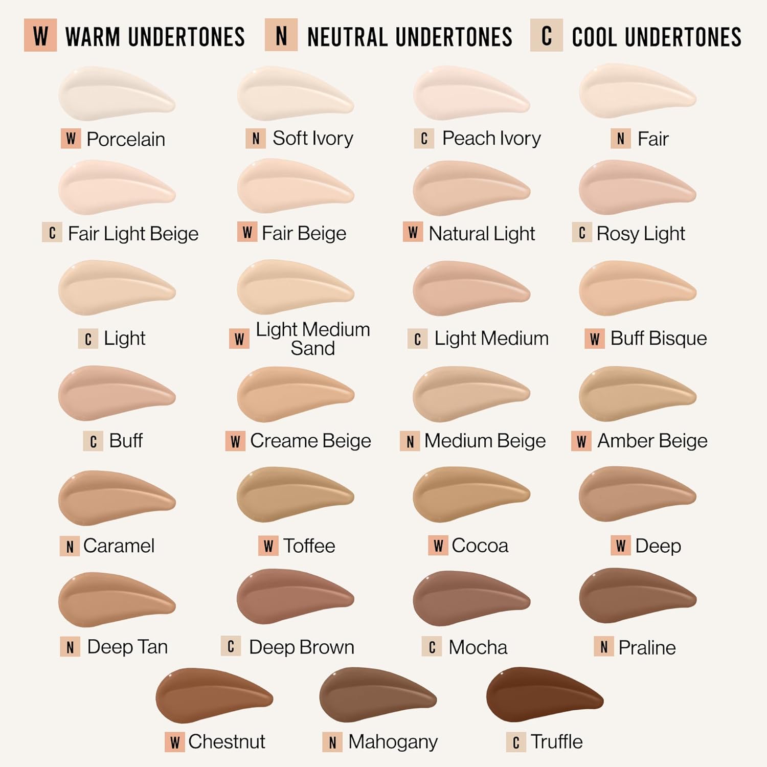Wet n Wild Bare Focus Skin Tint - 5% Niacinamide, Buildable Sheer Coverage, Natural Radiant Finish | Peach Ivory