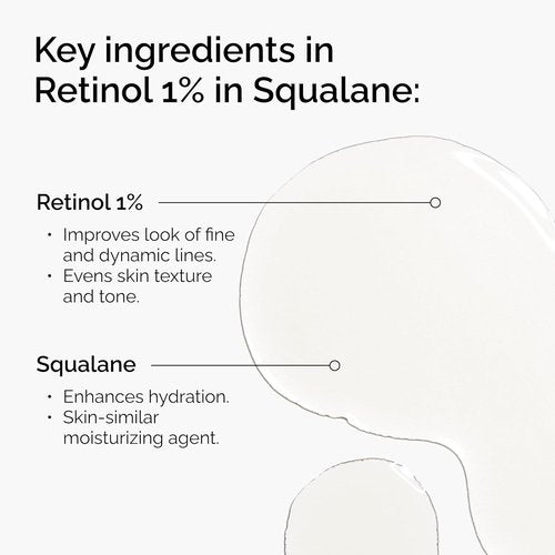 The Ordinary Retinol 1% Serum - High-Strength Anti-Aging & Skin Smoothing in Squalane