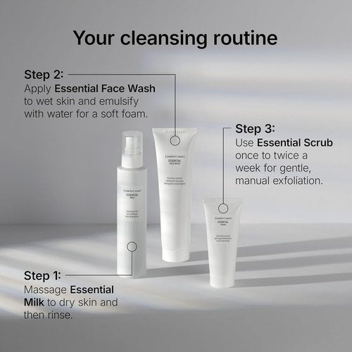 Comfort Zone Essential Cleansing Milk - Creamy Face Wash & Gentle Makeup Remover, 6.76 Fl Oz