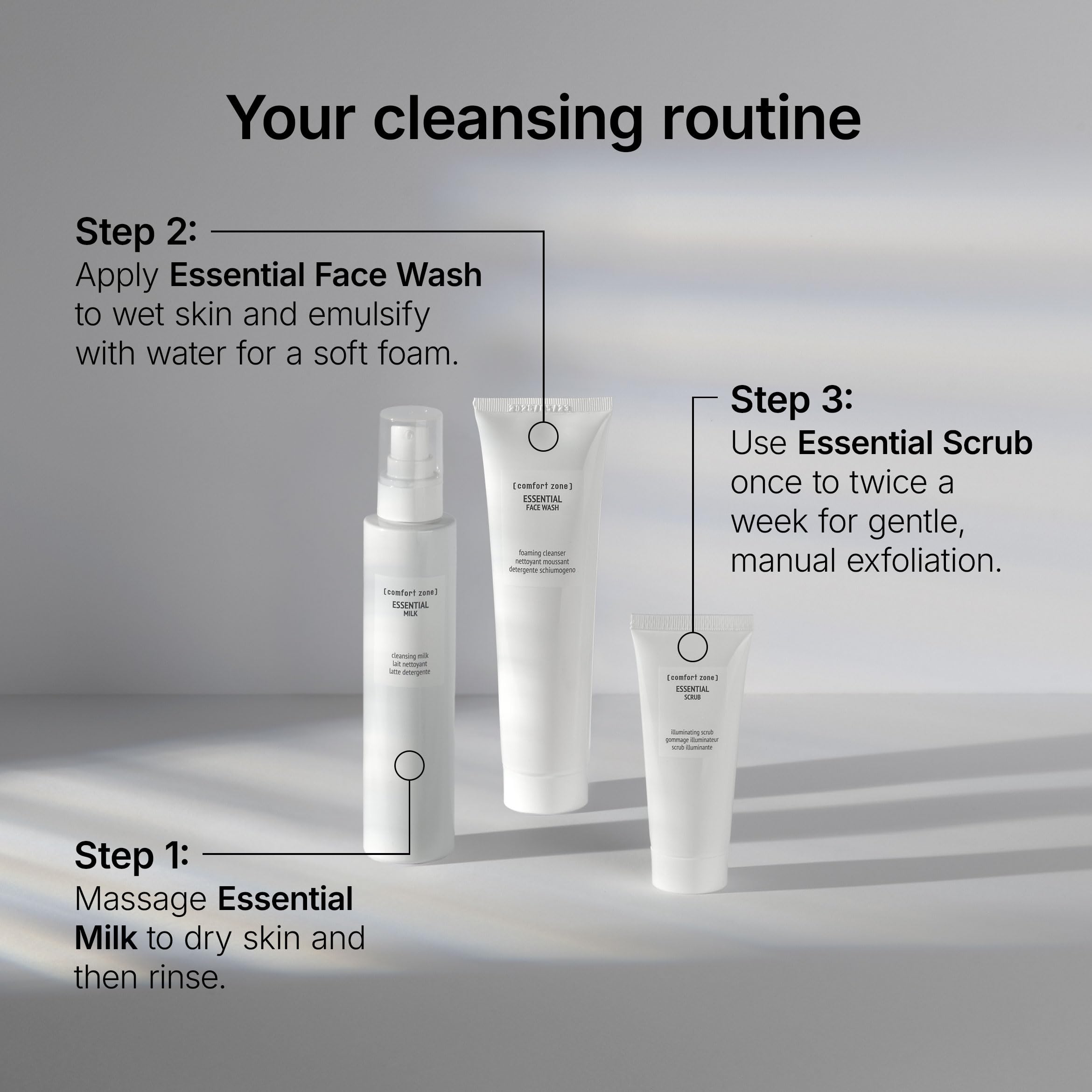 [ comfort zone ] Essential Cleansing Milk, Creamy Silkening Face Wash, Gentle Makeup Remover, Nourishing Daily Cleanser, Dry Skin & All Skin Types, Natural Ingredients, Made in Italy, 6.76 Fl Oz