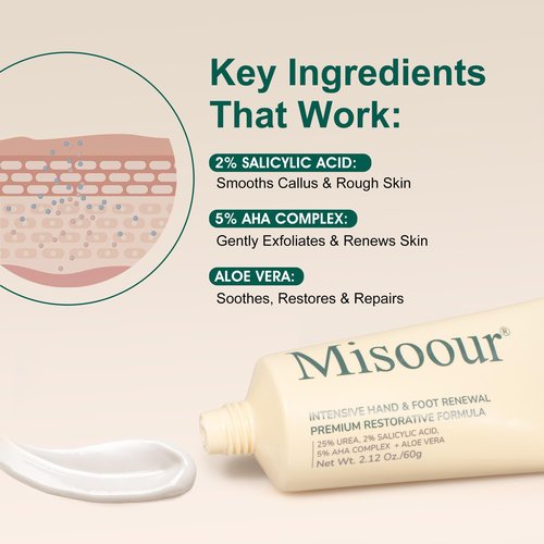 Misoour 25% Urea Hand Cream for Feet with 2% Salicylic Acid & 5% AHA+Aloe Vera, Urea Foot Cream for Dry Cracked Hands, Heels and Feet, Moisturizer and Repair for Rough Skin