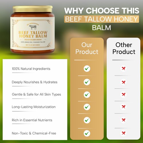 Dr. Miraculous 100% Grass-Fed Whipped Beef Tallow and Honey Balm for Skin, Moisturizer for Face & Body with Organic Beeswax & Organic Honey Balm, All Natural Formula, 4.23OZ (120G)