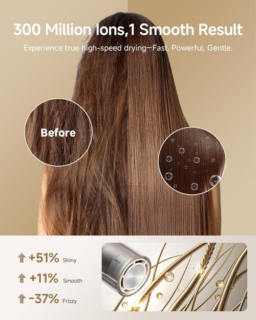 Dreame Pocket Hair Dryer - Ultra Lightweight Blow Dryer with Fast Drying & Low Noise | Portable with 2 Attachments