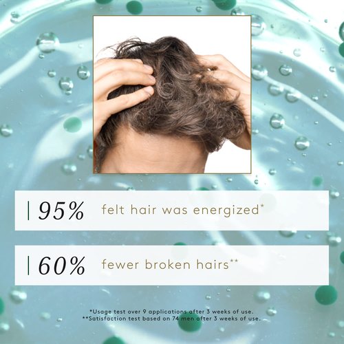 Rene Furterer Forticea Strengthening Shampoo - Energize Scalp with Rosemary Oil & Niacinamide - Sulfate-Free, Daily Use