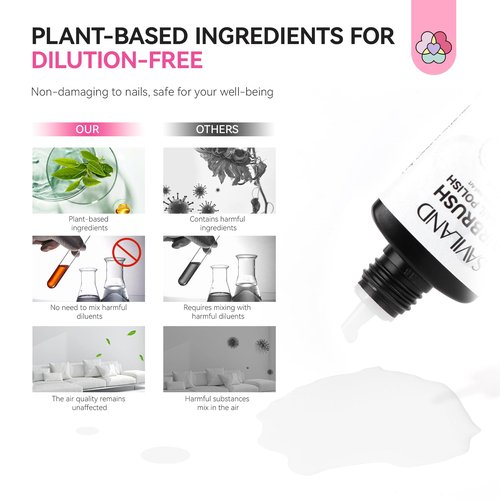 SAVILAND Airbrush Gel Nail Polish Dilution-free: Hema-Free 20 ml No Clogging White Airbrush Nail Polish Non-Acetone Nail Gel P olish for High Pigmented Colors Airbrush Polish for Ombre French Nail