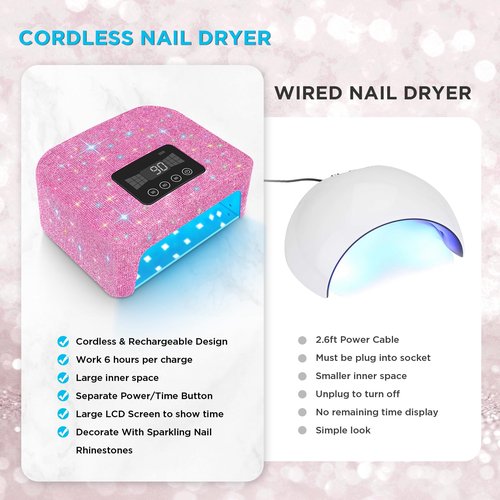 Cordless UV Nail Lamp, Rechargeable UV Light for Gel Nails, LED Nail Lamp with 4 Timer Modes, Gel Nail UV Light Decorate with Sparkling Nail Rhinestones, Nail UV Light Fits for Salon/Home