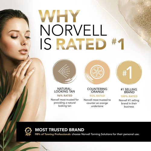 Norvell Spray Tan Solution Cosmo 8 fl oz – Professional Sunless Tanning Formula With a Blend of Warm Brown & Cool Violet Brown Undertones, Long Lasting Handheld Self Tanning Spray