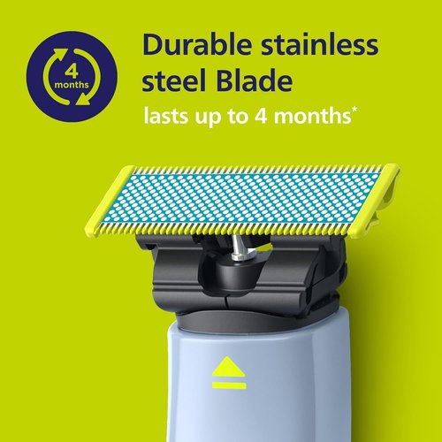 Philips OneBlade Replacement Blades - Face & Body Kit | Pack of 2 with Anti-Friction Technology