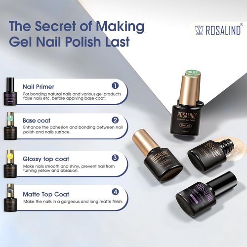 ROSALIND 30pcs Cat Eye Gel Nail Polish Set - 26 Colors Red Purple Brown Green Burgundy Magnetic Gel Nail Polish with Base Gel Glossy Matte Top Coat Magnet and Nail Primer