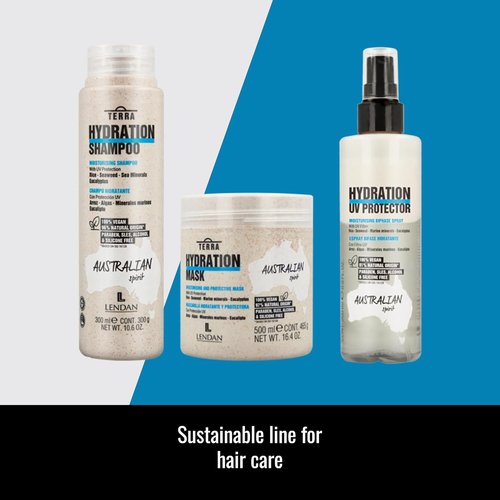 Lendan Hydrating Hair Mask - Terra Hydration Formula - 500 ml for Dry, Damaged Hair - Repairs & Prevents Color Loss