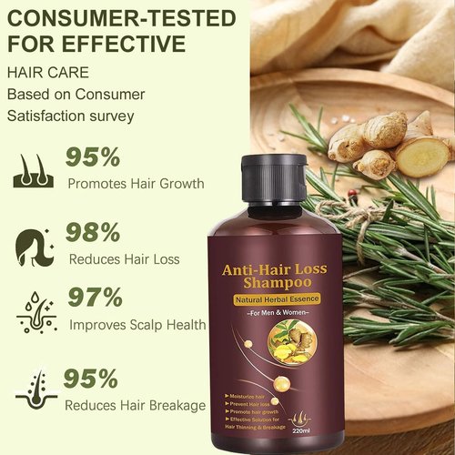 Skiennix Hair Growth Shampoo - Anti-Thinning Formula for Fast Hair Growth | 220ML for Men & Women